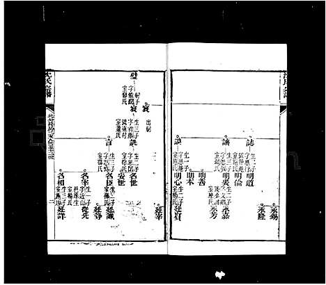 [下载][沈氏宗谱]上海.沈氏家谱_二.pdf