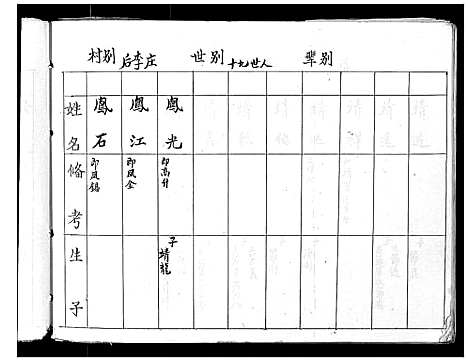 [下载][李氏家谱]山西.李氏家谱_四.pdf