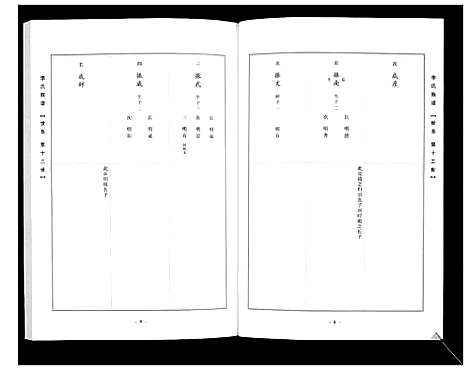 [下载][李氏族谱_14卷]山西.李氏家谱_三.pdf