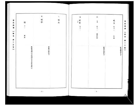 [下载][李氏族谱_14卷]山西.李氏家谱_四.pdf