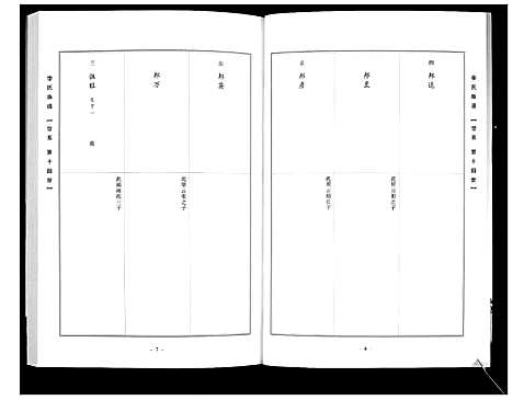 [下载][李氏族谱_14卷]山西.李氏家谱_五.pdf