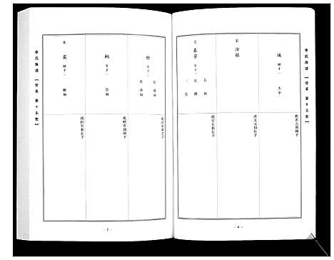 [下载][李氏族谱_14卷]山西.李氏家谱_六.pdf