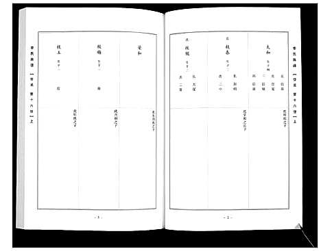 [下载][李氏族谱_14卷]山西.李氏家谱_七.pdf