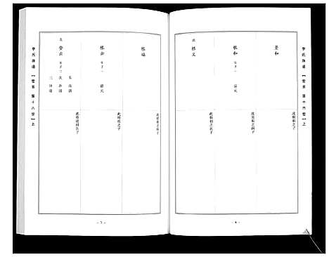 [下载][李氏族谱_14卷]山西.李氏家谱_七.pdf