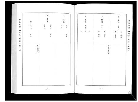 [下载][李氏族谱_14卷]山西.李氏家谱_十六.pdf