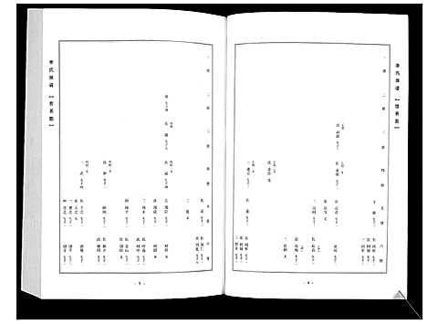 [下载][李氏族谱_14卷]山西.李氏家谱_十九.pdf