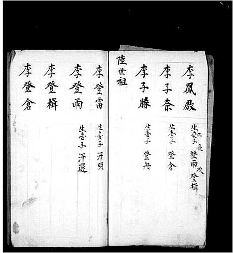 [下载][李西_伍门家谱]山西.李西伍门家谱.pdf