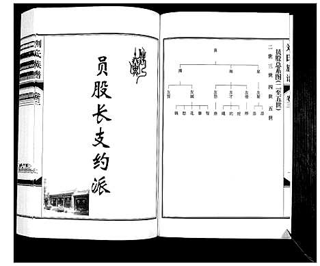 [下载][刘氏族谱_6卷]山西.刘氏家谱_三.pdf