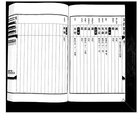 [下载][刘氏族谱_6卷]山西.刘氏家谱_三.pdf