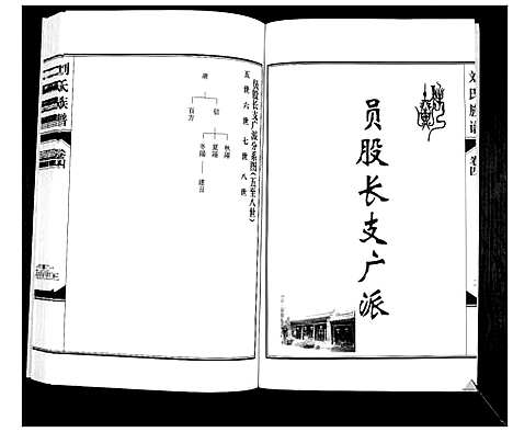 [下载][刘氏族谱_6卷]山西.刘氏家谱_四.pdf