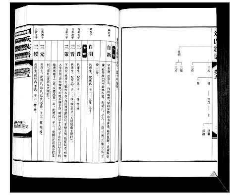 [下载][刘氏族谱_6卷]山西.刘氏家谱_五.pdf