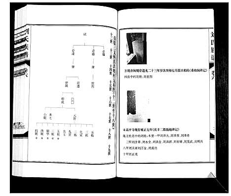 [下载][刘氏族谱_6卷]山西.刘氏家谱_六.pdf