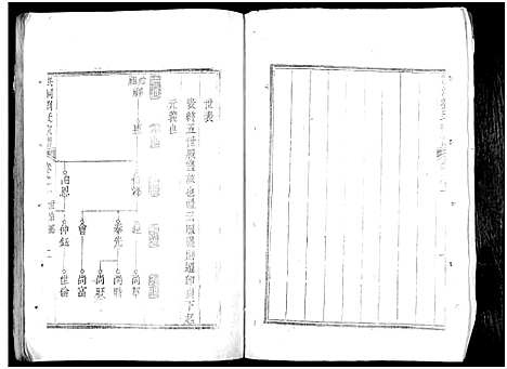 [下载][洪洞刘氏宗谱]山西.洪洞刘氏家谱.pdf