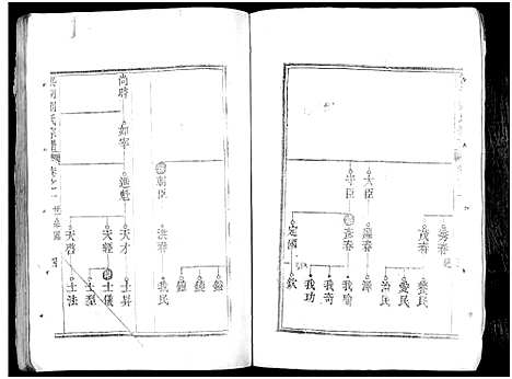 [下载][洪洞刘氏宗谱]山西.洪洞刘氏家谱.pdf