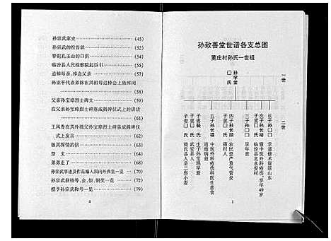 [下载][孙致善堂家谱_不分卷]山西.孙致善堂家谱.pdf