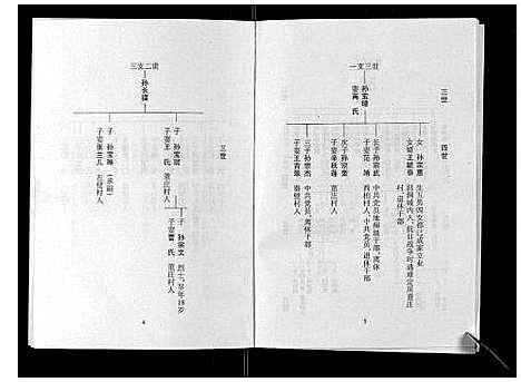 [下载][孙致善堂家谱_不分卷]山西.孙致善堂家谱.pdf