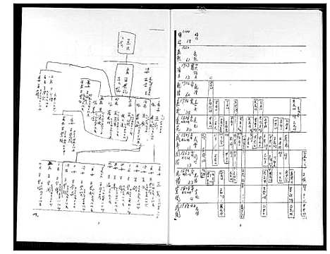 [下载][太原堂王氏族谱]山西.太原堂王氏家谱.pdf