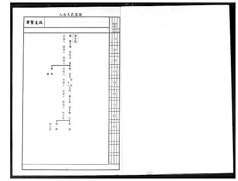 [下载][太原堂王氏历代始太高曾祖老妣录]山西.太原堂王氏历代始太高曾祖老妣录.pdf