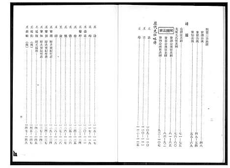 [下载][太原王氏通谱]山西.太原王氏通谱.pdf