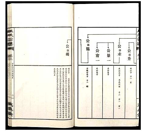 [下载][王氏宗谱]山西.王氏家谱_三.pdf