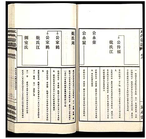 [下载][王氏宗谱]山西.王氏家谱_五.pdf