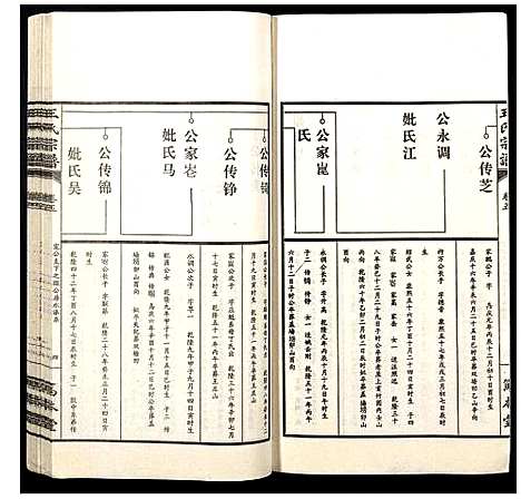 [下载][王氏宗谱]山西.王氏家谱_五.pdf