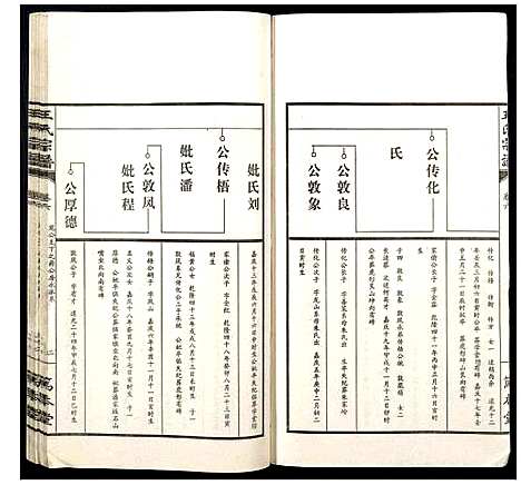 [下载][王氏宗谱]山西.王氏家谱_六.pdf