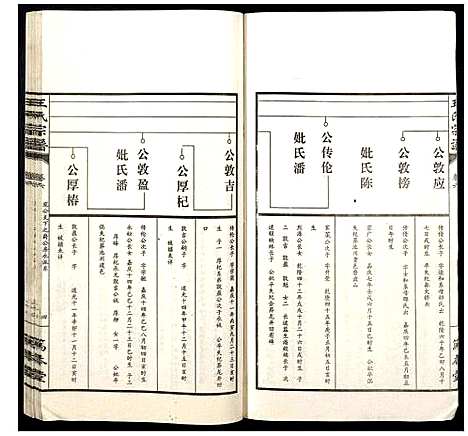 [下载][王氏宗谱]山西.王氏家谱_六.pdf