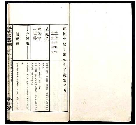 [下载][王氏宗谱]山西.王氏家谱_八.pdf