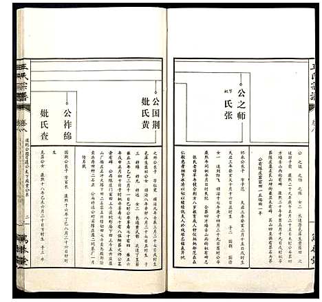 [下载][王氏宗谱]山西.王氏家谱_八.pdf