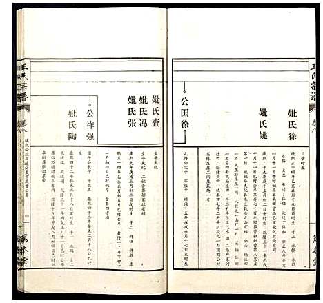 [下载][王氏宗谱]山西.王氏家谱_八.pdf