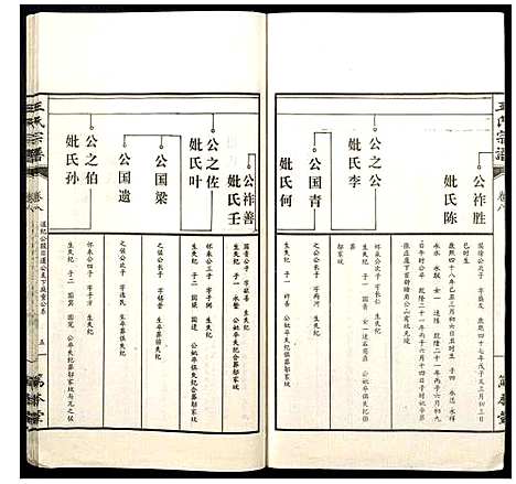 [下载][王氏宗谱]山西.王氏家谱_八.pdf