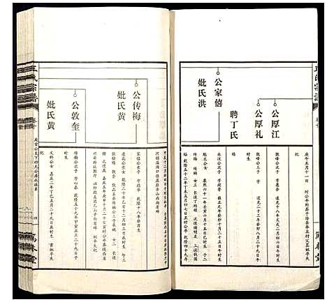 [下载][王氏宗谱]山西.王氏家谱_十.pdf