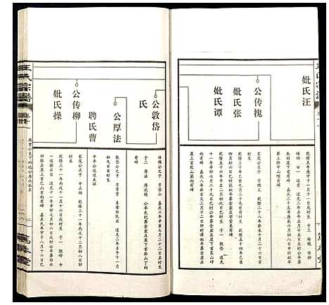 [下载][王氏宗谱]山西.王氏家谱_十一.pdf