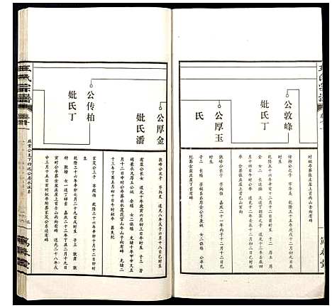 [下载][王氏宗谱]山西.王氏家谱_十一.pdf