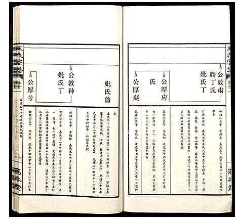 [下载][王氏宗谱]山西.王氏家谱_十一.pdf