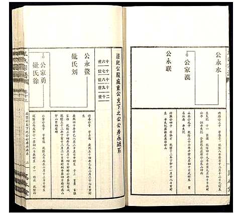 [下载][王氏宗谱]山西.王氏家谱_十四.pdf