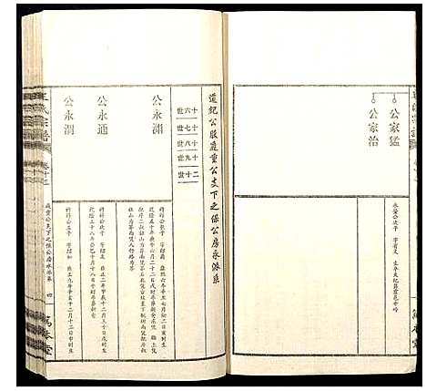 [下载][王氏宗谱]山西.王氏家谱_十四.pdf