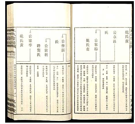 [下载][王氏宗谱]山西.王氏家谱_十四.pdf