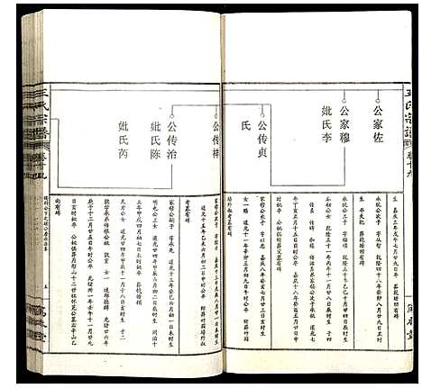 [下载][王氏宗谱]山西.王氏家谱_二十二.pdf