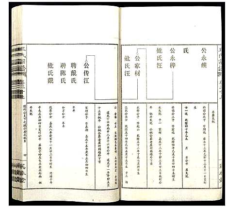 [下载][王氏宗谱]山西.王氏家谱_二十三.pdf