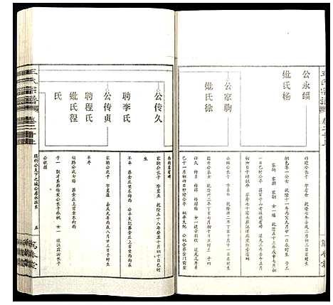 [下载][王氏宗谱]山西.王氏家谱_二十三.pdf