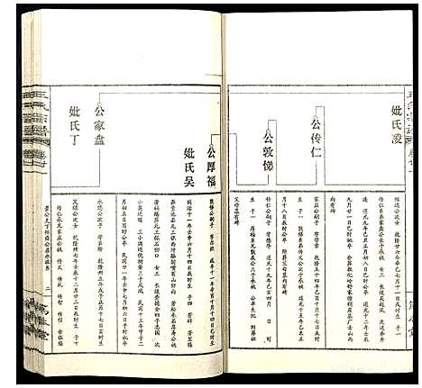 [下载][王氏宗谱]山西.王氏家谱_二十五.pdf