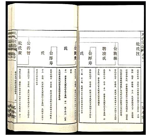 [下载][王氏宗谱]山西.王氏家谱_二十五.pdf