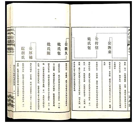 [下载][王氏宗谱]山西.王氏家谱_二十五.pdf