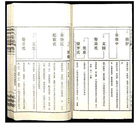 [下载][王氏宗谱]山西.王氏家谱_二十六.pdf