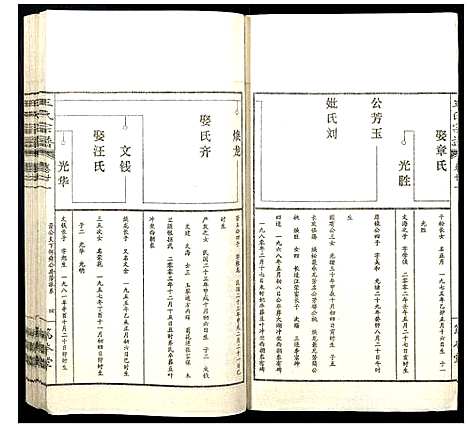 [下载][王氏宗谱]山西.王氏家谱_二十六.pdf