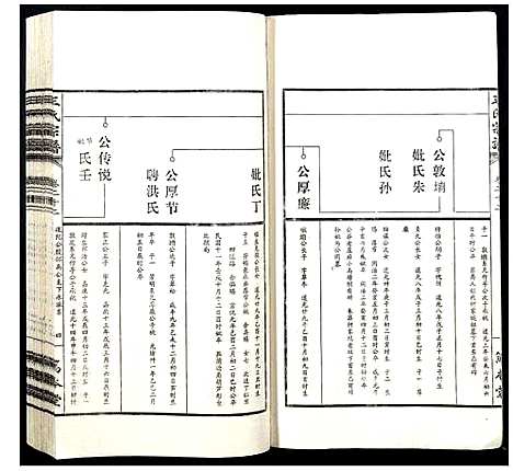 [下载][王氏宗谱]山西.王氏家谱_二十七.pdf