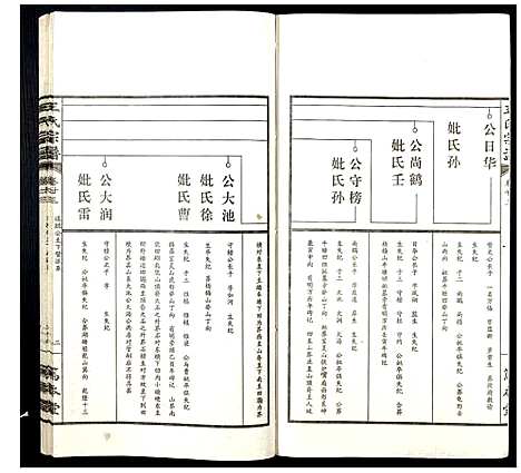 [下载][王氏宗谱]山西.王氏家谱_二十九.pdf