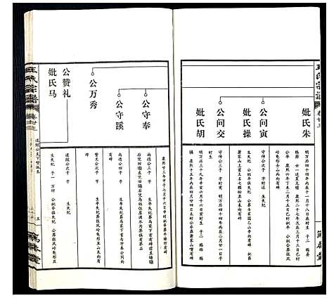 [下载][王氏宗谱]山西.王氏家谱_二十九.pdf